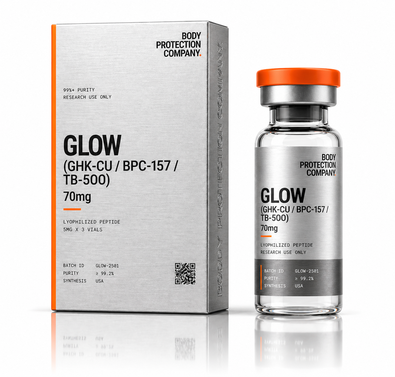 GLOW (GHK-Cu / BPC-157 / TB-500) Body Protection Company product mockup